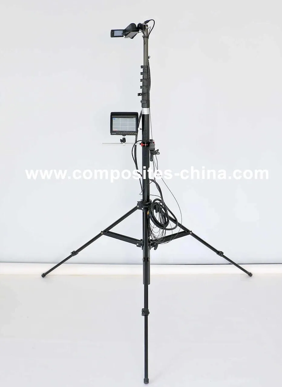 Sportskamerasystem med manuel panorering1